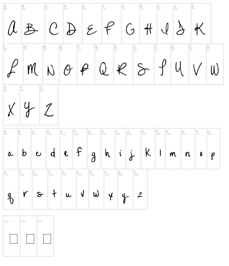 MTF Lexi font map